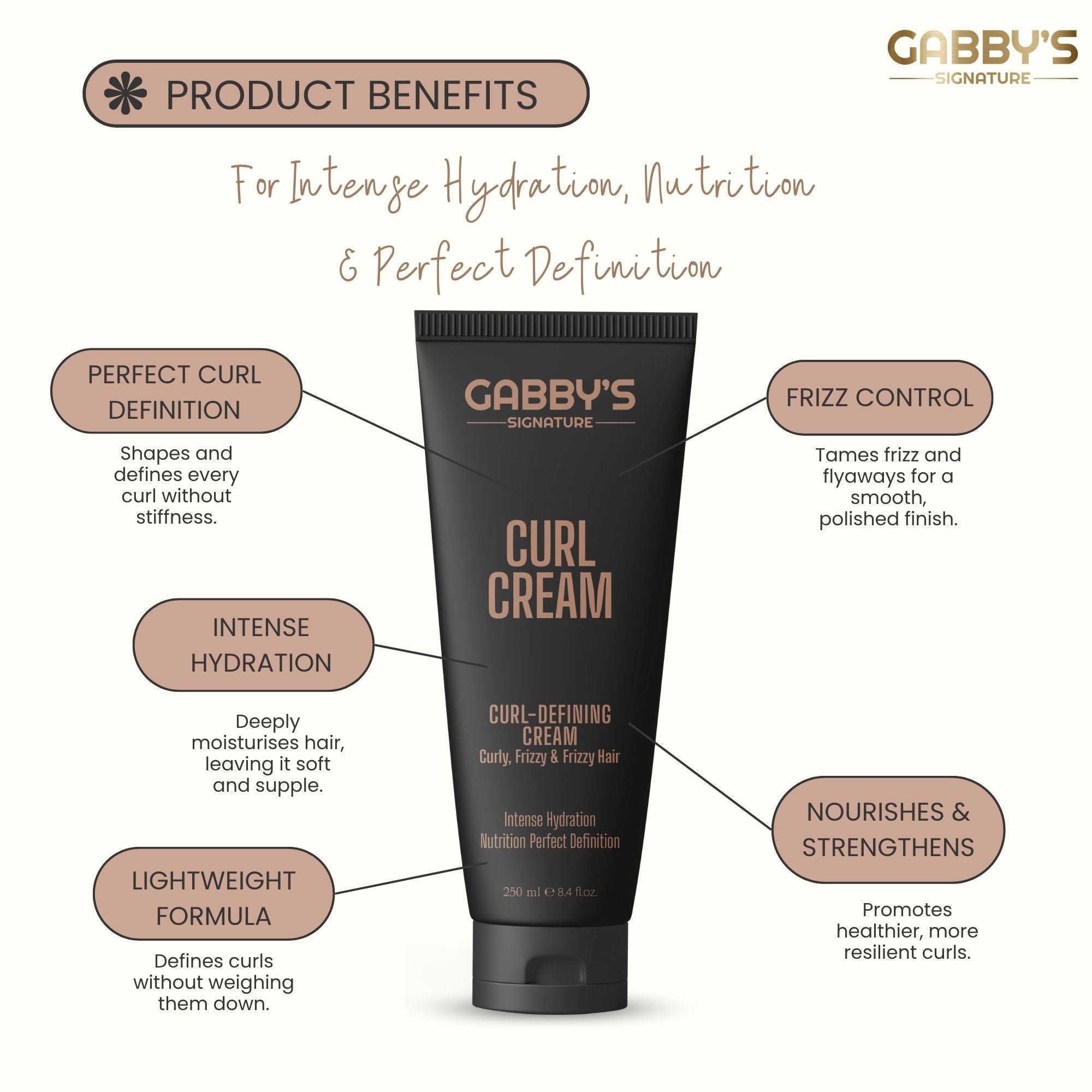 Gabby's Signature - Curl Defining Cream 250ml
