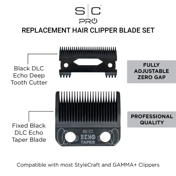 Gamma+ Echo Taper & Shallow DLC Black Diamond Fixed Blade Set For Clipper