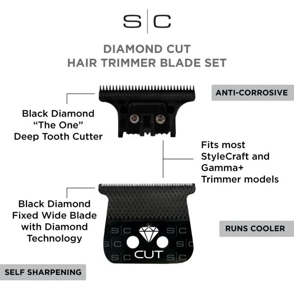 Gamma+ Stylecraft Fixed Wide Diamond Cut & Deep DLC Blade
