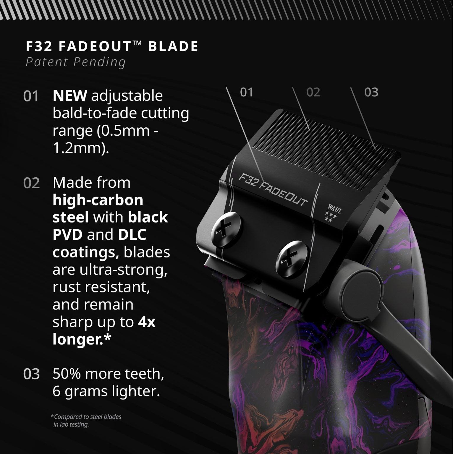 Wahl 5 Star Vapor Limited Edition Cordless Clipper