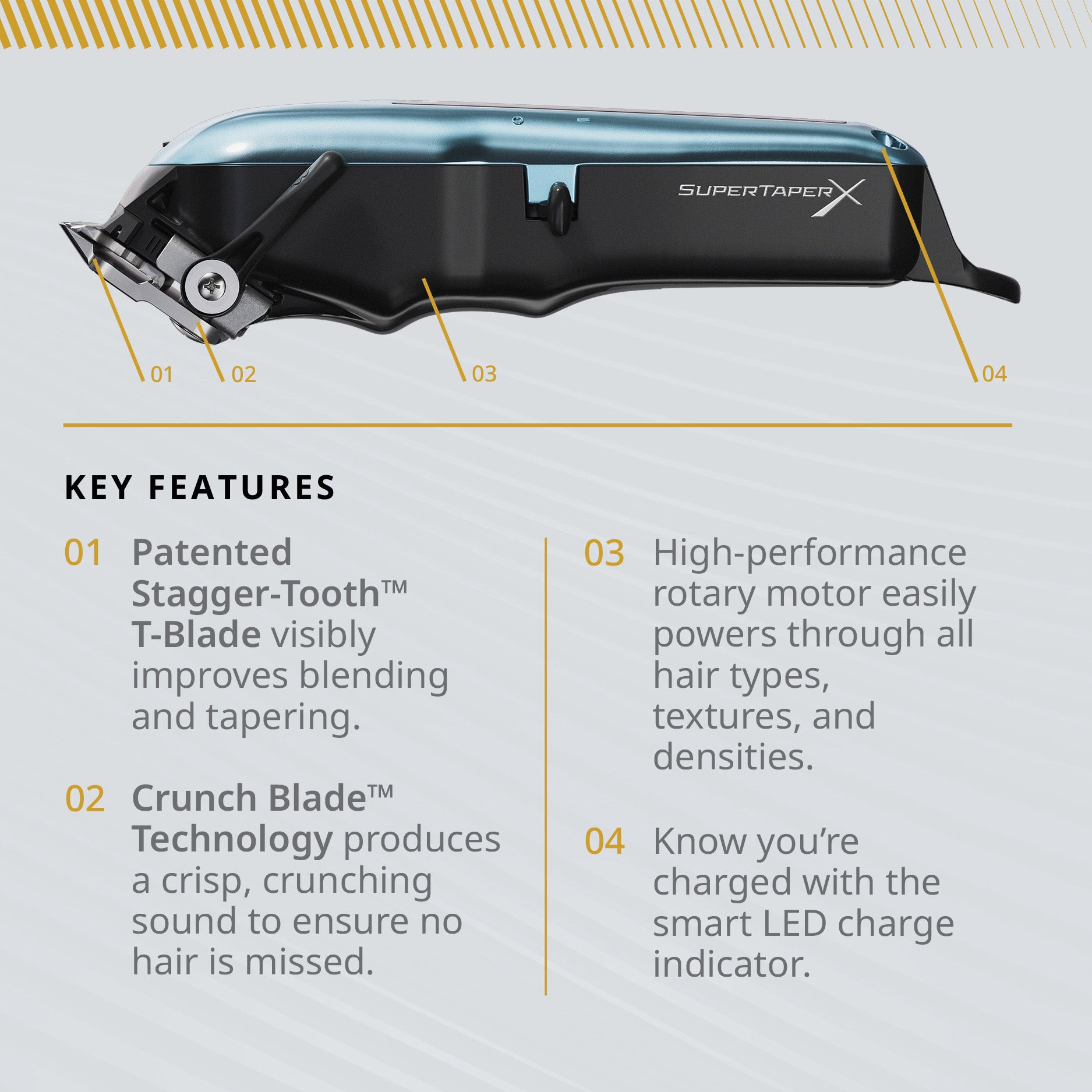 Wahl Super Taper X Cordless Clipper